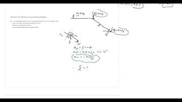 PHYSICS - Frictionless inclined plane