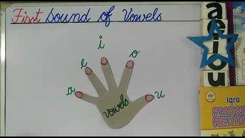 PVI ENGLISH (IQRA PHONIC READER -1) LESSON # 27 (PART 2) DATED: 16/6/20 TOPIC: FIRST SOUND OF VOWEL1