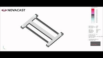 NovaCast - Distortion of Casting