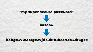Text to Base64 in Seconds | Linux & macOS