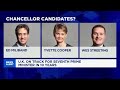 U.S. Markets Edition - 23-Jun-26