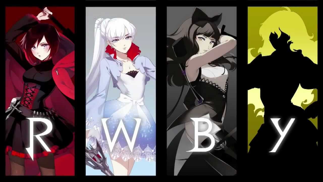 RWBY into the labyrinth amv 720p hd - YouTube