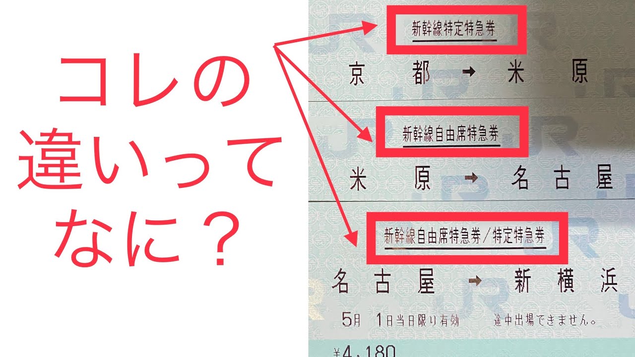 新横浜⇄新大阪 乗車券新幹線指定席特急券（普）有効期限平成３０年 ...