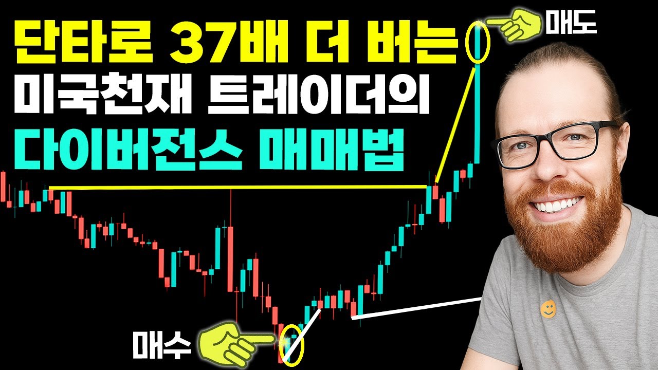⁣단타로 37배 더 버는 미국 천재의 다이버전스 매매법, 10분으로 끝내드립니다.