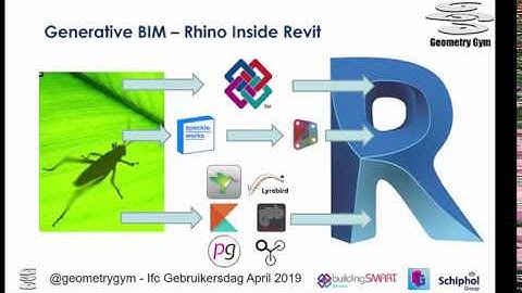 190405 revitifcgebruikersdag