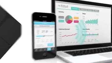 Fitbit Aria Wi-Fi Scale