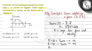 Power due to a force acting on a block varies with \( \mathrm{P} \)...