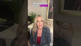 Know Your Real Estate Market - San Diego County - Record Low Inventory