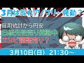 週初め買い場であるのか？もう一度全体感を確認しよう。【半導体株】