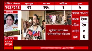 Rohit Pawar On Sunetra Pawar Result : बारामतीकरांचा रेकॉर्ड, विजयावर रोहित पवारांची प्रतिक्रिया