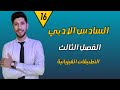 التطبيقات الفيزيائية على المشتقة ج 1 رياضيات السادس الادبي احمد العبدالله م 16