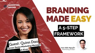 BRAND MARKETING: Key Elements for a Successful Branding Strategy