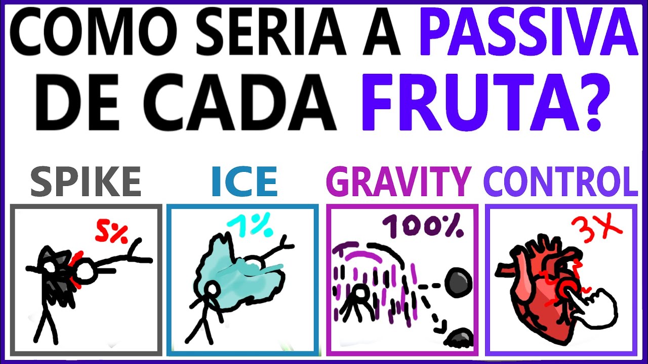 COMO SERIA o CLICK de CADA FRUTA no BLOX FRUITS??? 