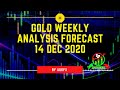 GOLD Weekly Analysis Forecast 14 DEC 2020 by AUKFX