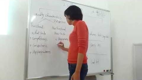 Livestream luyện thi ISTQB foundation- Chapter 2- Test Types các loại hinh test khác nhau