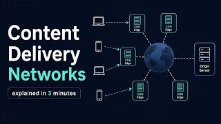 Content Delivery Networks (CDN) explained in TWO minutes
