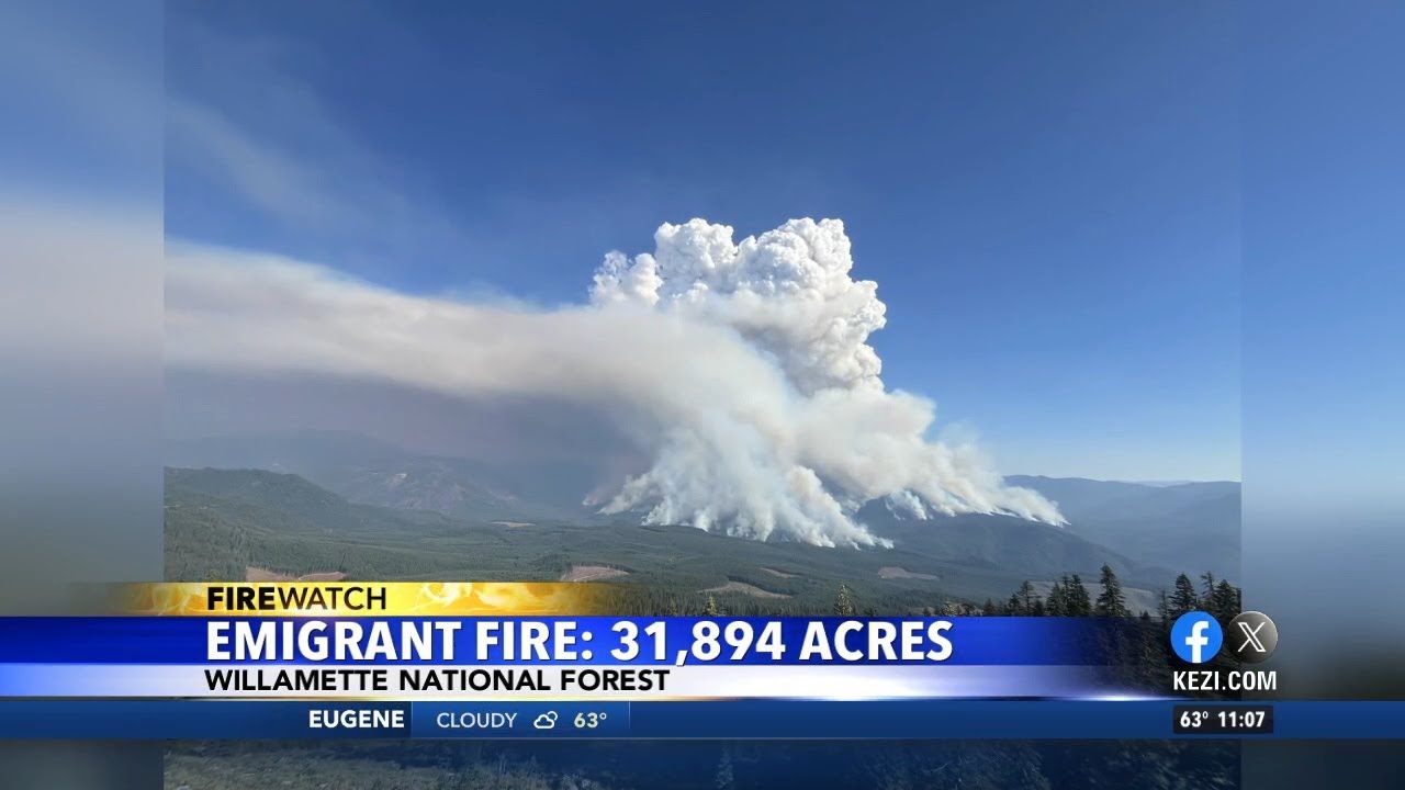 FIREWATCH: Emigrant and Dad's Creek Fire updates