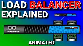 Penjelasan Load Balancer screenshot 1