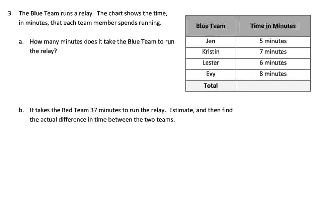 module 2 lesson 21 homework grade 3