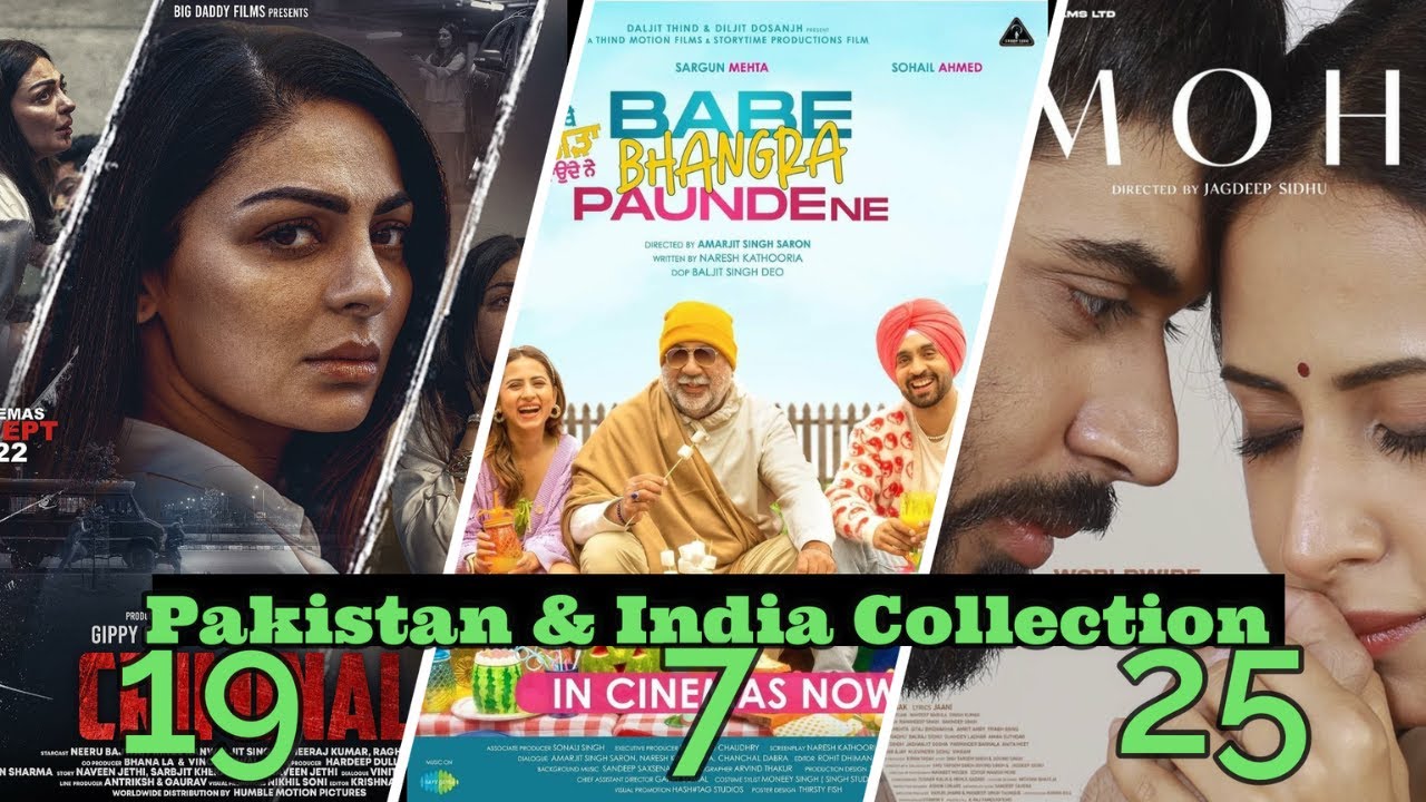 Babe Bhangra Paunde Ne , Criminal , MOH – Worldwide Box Office Collection