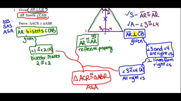 Triangle Congruence Proofs Using SSS, SAS, ASA
