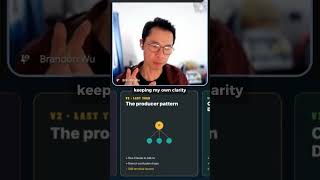 I Manage My AI Agents from Discord Now - Brandon Wu