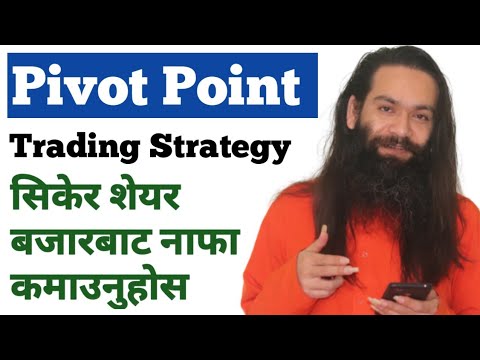 Pivot Point Trading Strategy | Pivot Point Levels Technical Indicator Analysis | pivot point trading