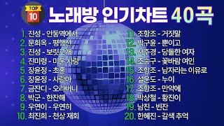 대한민국 국민들의 노래방 18번 20곡 📯  가수들의 신선한 트로트의 향연 / 부르기 좋은 트로트, 트로트모음, 인기 트로트: 안동역에서, 평행선, 보릿고개