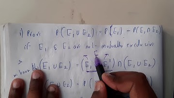 12 Axioms of probability