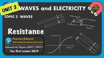 4C Resistance | Unit 2 Waves and Electricity | IAL AS/A Level Physics