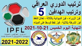 ترتيب الدوري العراقي وترتيب الهدافين ونتائج مباريات اليوم الخميس 21-10-2021 الجولة 5 فوز الزوراء