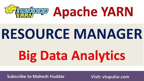 Apache YARN Resource Manager - Big Data Analytics Tutorial by Mahesh Huddar