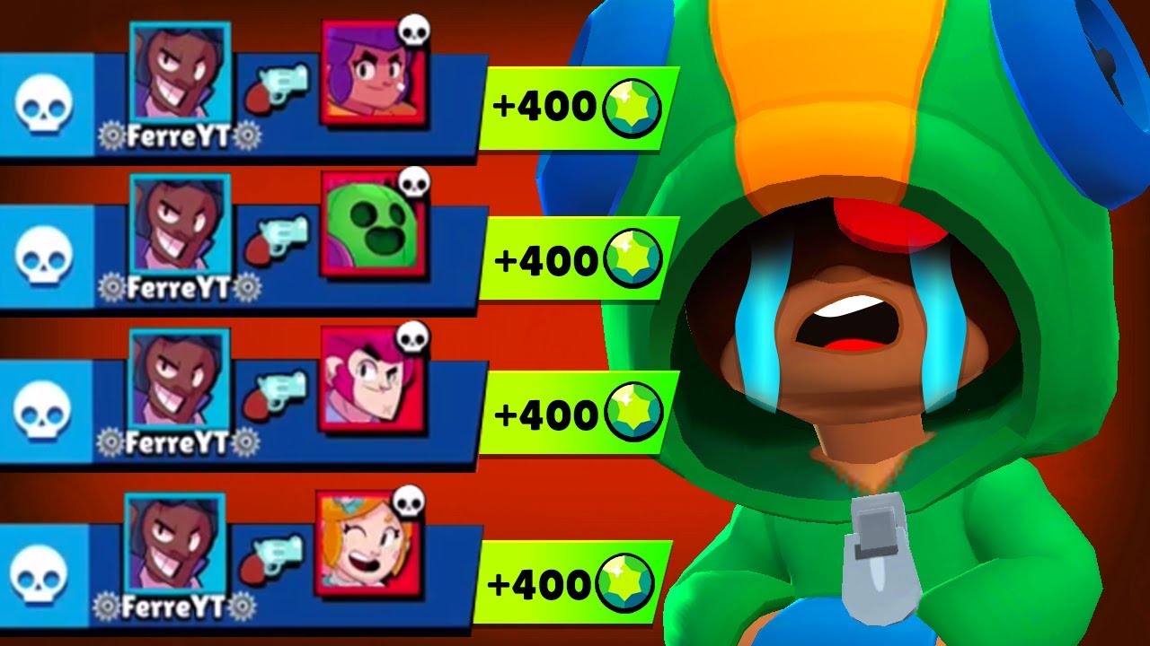 Chi è Il Creatore Di Brawl Stars
