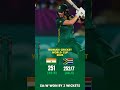 Nadine de Klerk's Record-Breaking 84 Lifts South Africa to Thrilling Win Over India ๐ฟ๐ฆ