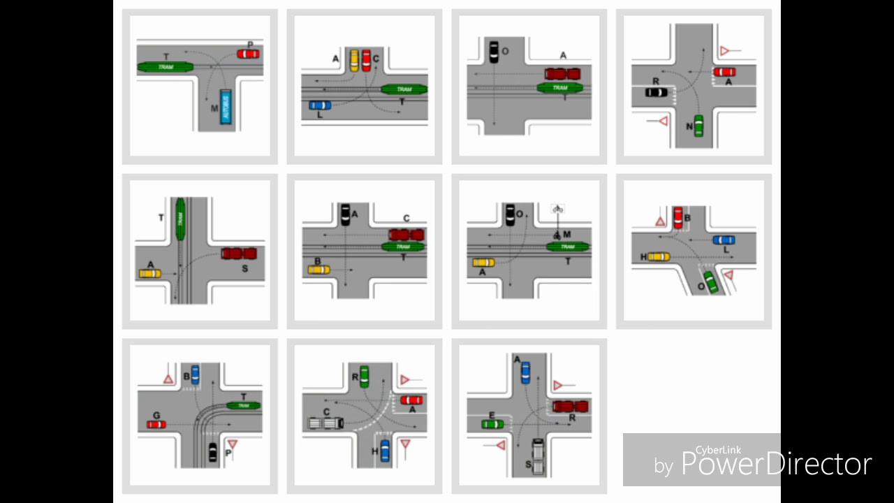 Esempi degli incroci : ordine di precedenza