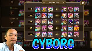 WGB Kita Cari Kombo CYBORG Summoners War Indonesia