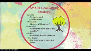 Goal Setting Screen Cast