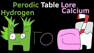 Periodic Table Lore- Hydrogen - Calcium