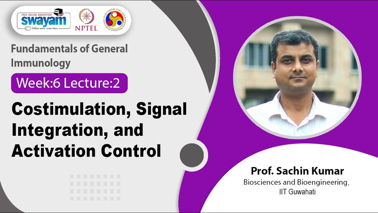 Lec 22: Costimulation, Signal Integration, and Activation Control