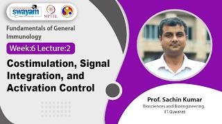 Lec 22: Costimulation, Signal Integration, and Activation Control