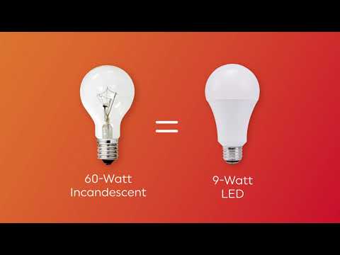Vídeo: Què és una lluminària incandescent?