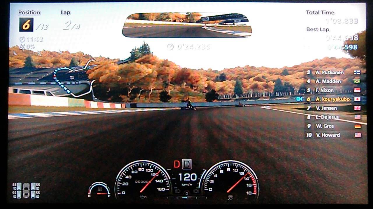 グランツーリスモ6 Gt6 のキャリアモード レッドブル X チャレンジ レッドブル カートマスターズについて攻略