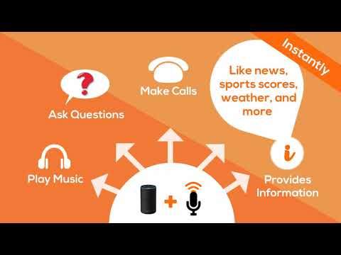 [Amazon Echo - 2nd Generation Review] 2018