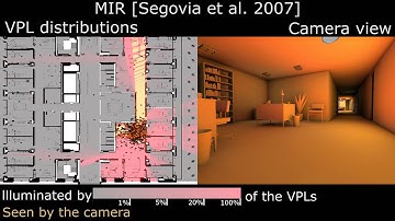 Sequential Monte Carlo Instant Radiosity - Algorithm comparison (Soda Hall)