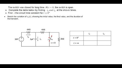 Exercise 8, Q2a, RC Circuit