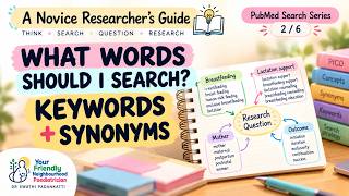 Pubmed for Beginners 2 | How to Find the Right Keywords for PubMed | A Novice Researcher’s Guide