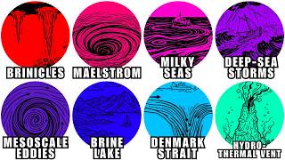 The WEIRDEST Deep Ocean Weather Explained 15 minutes