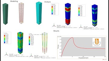 ABAQUS Standard Tutorial, Reinforced Concrete Column under Compressive Loading