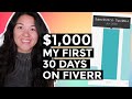 Fiverr: How to Make Money | A Beginners Guide for 2020