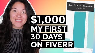 Fiverr: How to Make Money | A Beginners Guide for 2020